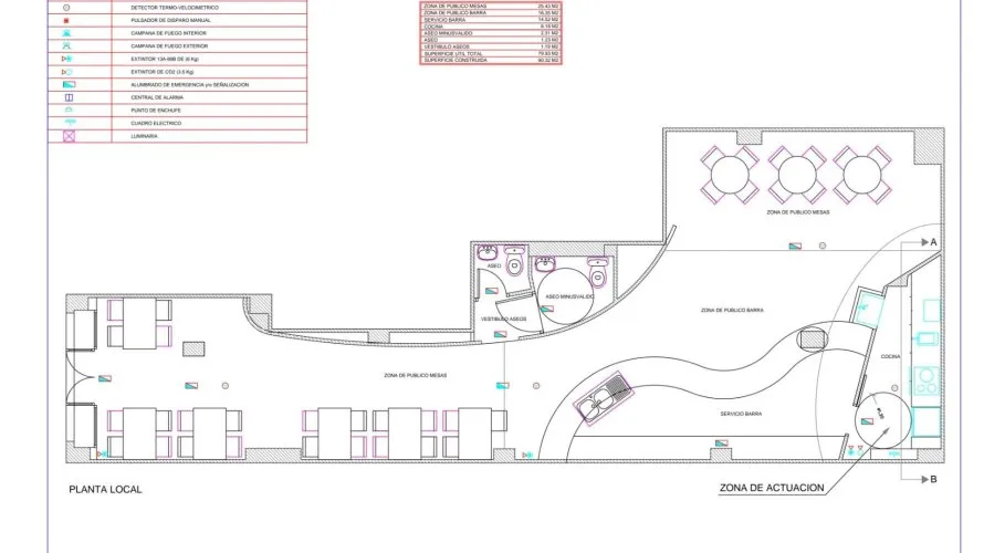 Propiedad comercial de 90m² en Alicante, España No. 1781